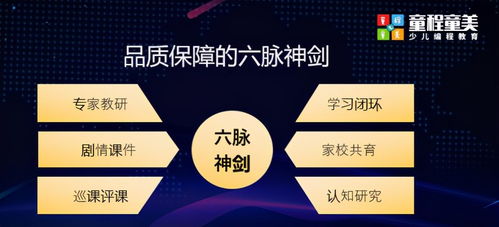 童程童美技術服務 構建科技教育新場景