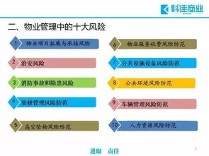 物業(yè)管理過程中常見的十大風(fēng)險及規(guī)避措施